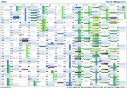 Ferienkalender Bayern 2021 - Kalender 2021 2022 Bayern